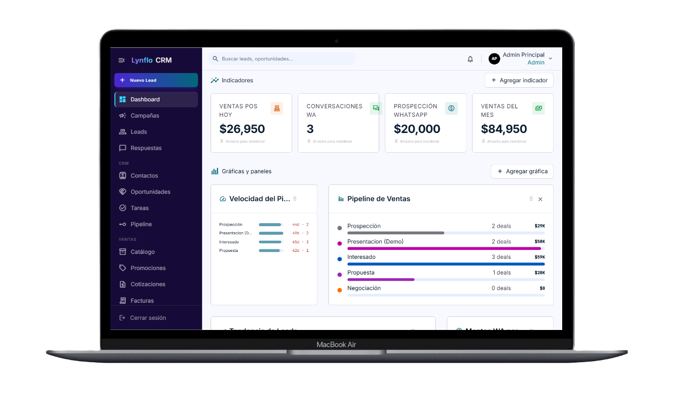 Lynflo Mobile CRM Experience